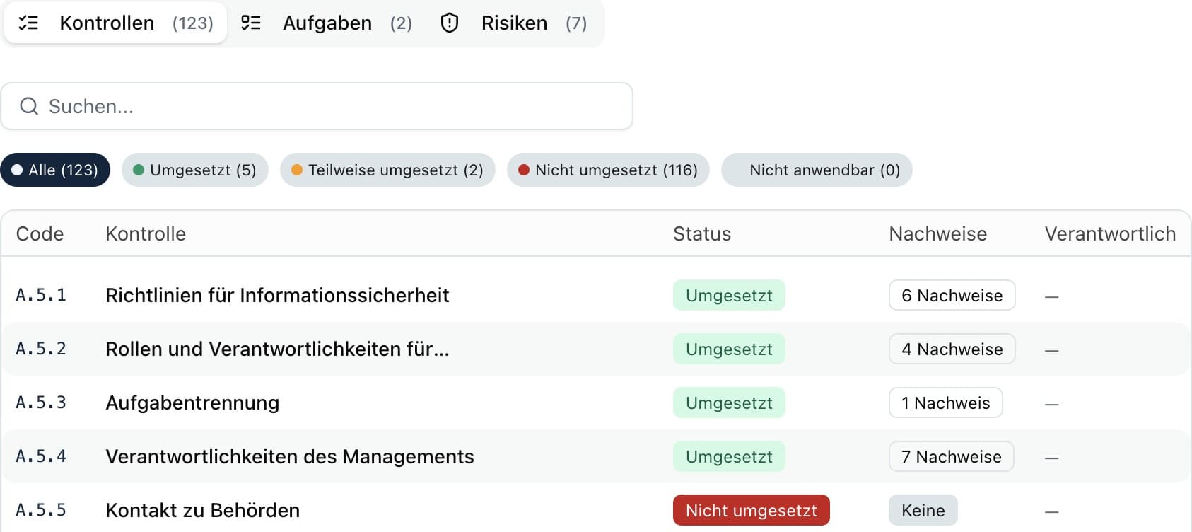 Informationssicherheit im Griff. in Kopexa