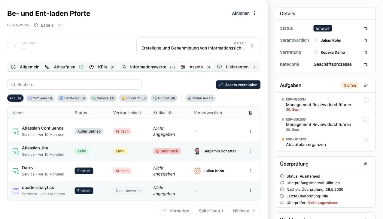 Business process with linked assets, owners, tasks and periodic review in Kopexa