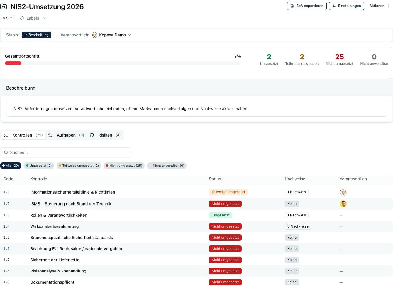 NIS2-Programm in Kopexa mit Umsetzungsstatus, Verantwortlichen und Nachweisen je Anforderung