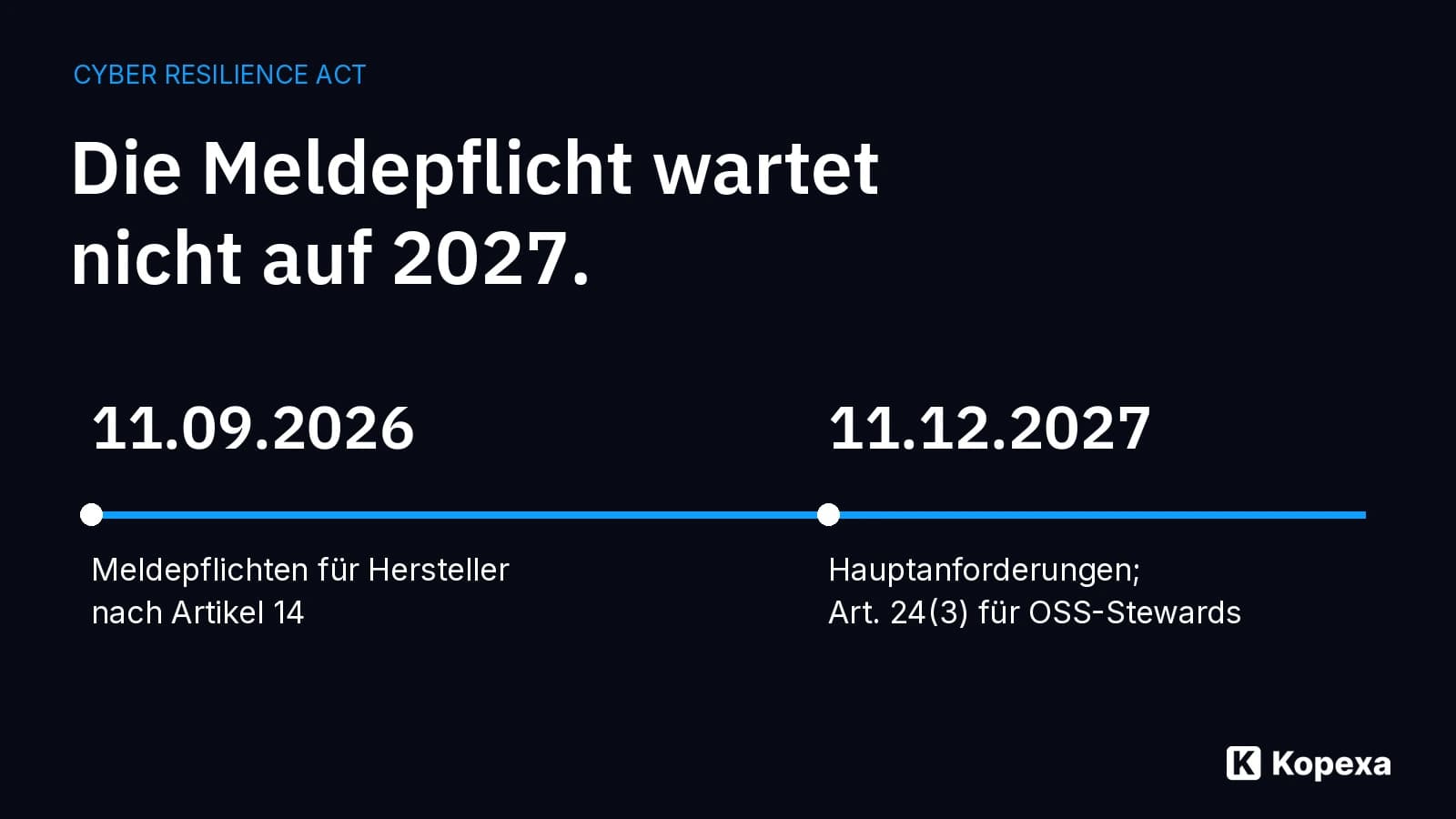 CRA-Meldepflicht: Warum Hersteller nicht bis 2027 warten können