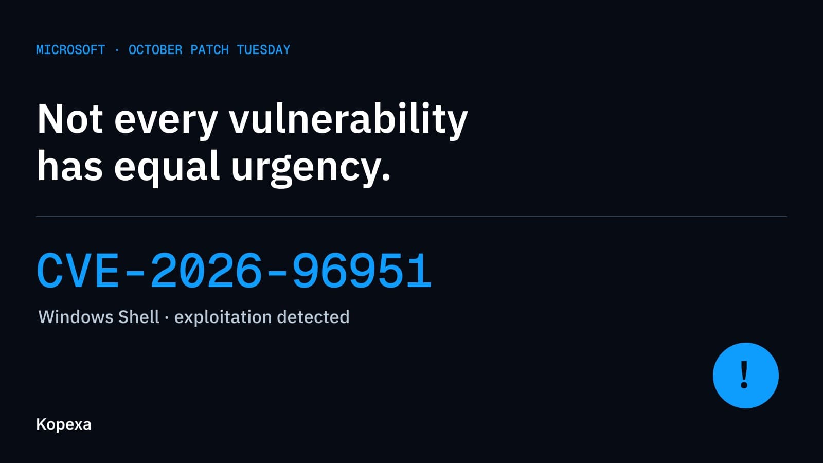 October Patch Tuesday: exploited Windows Shell flaw takes priority