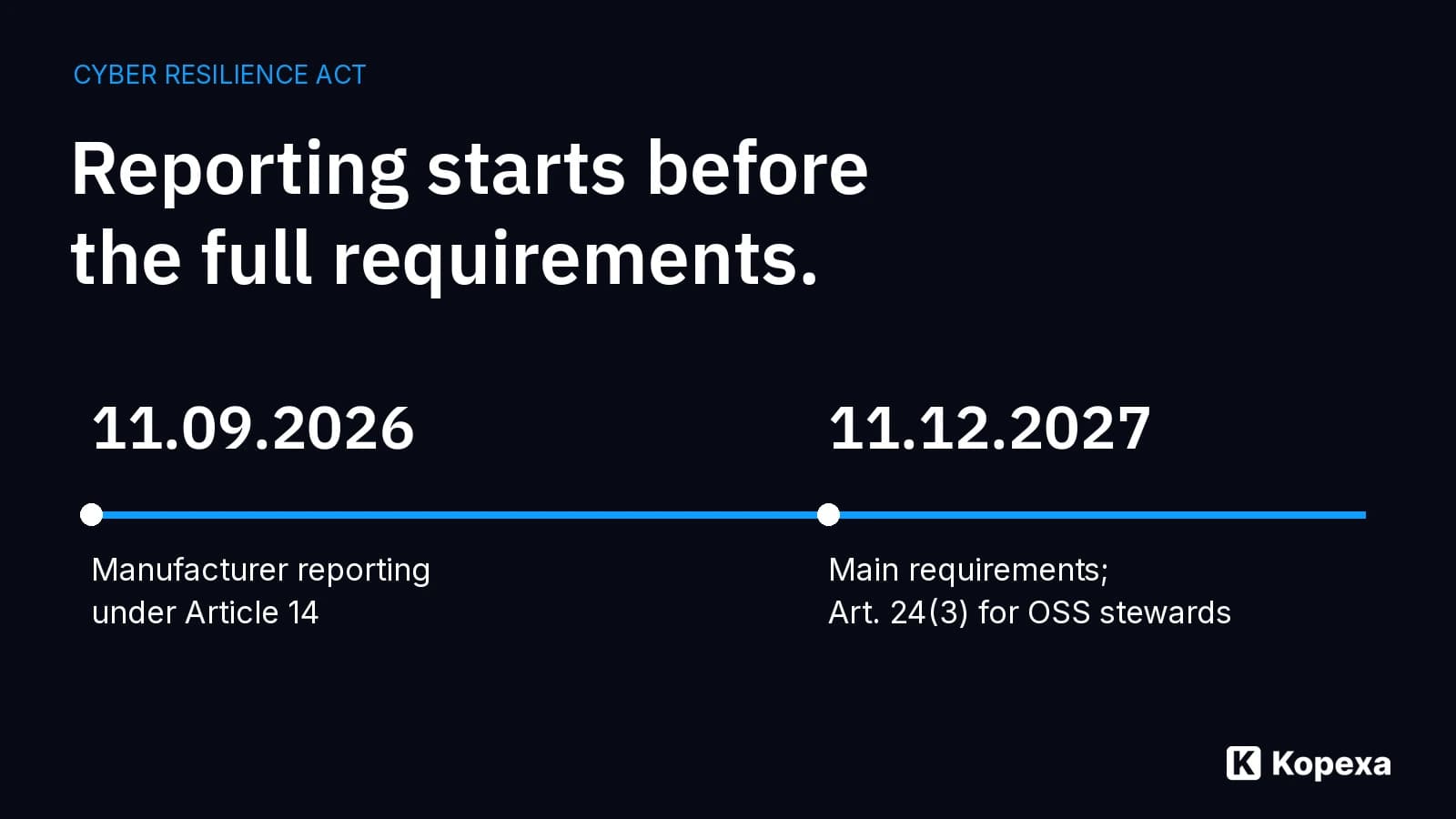CRA reporting obligations: Why manufacturers cannot wait until 2027