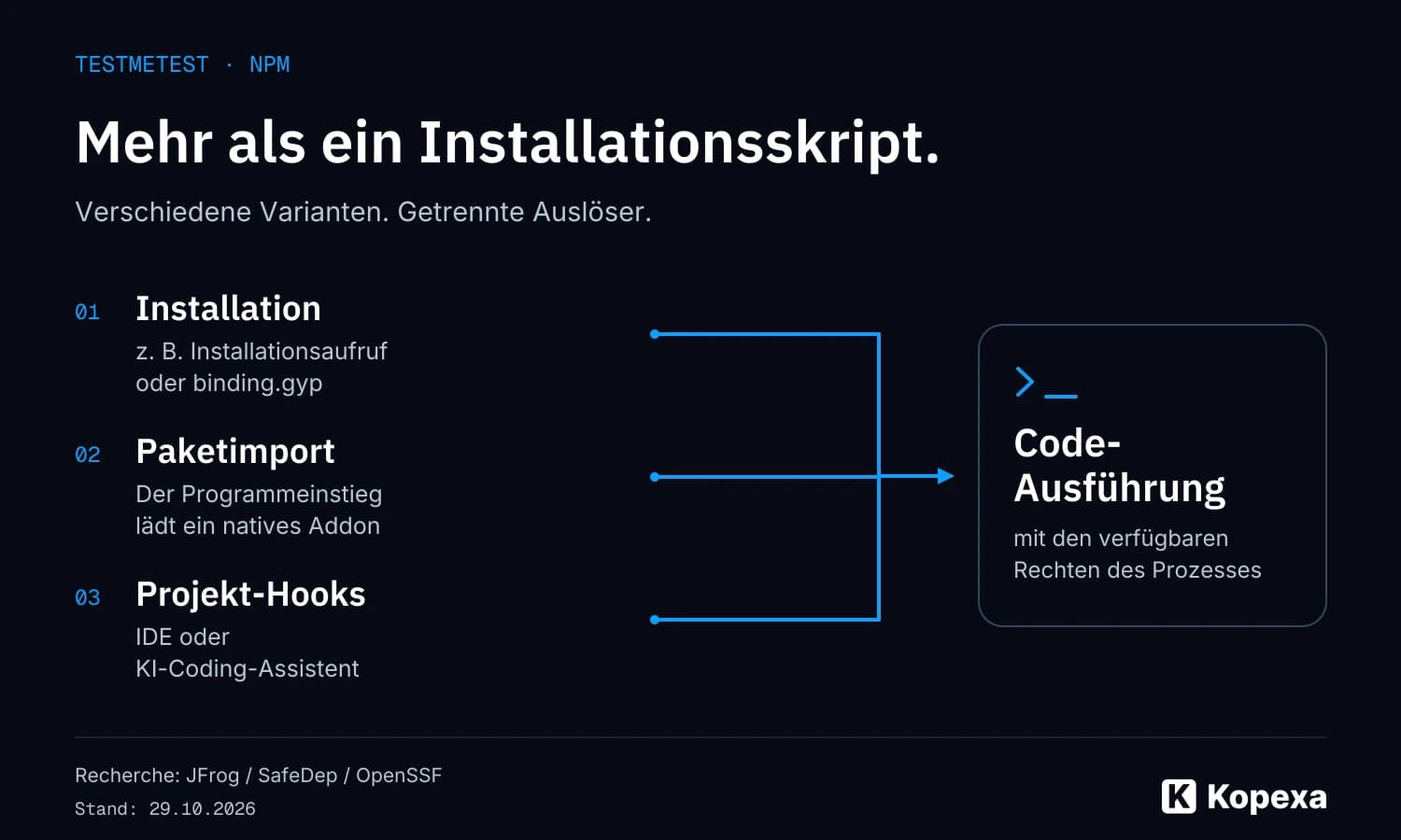 testmetest: 42 GitHub-Repositories für npm-Wurm präpariert