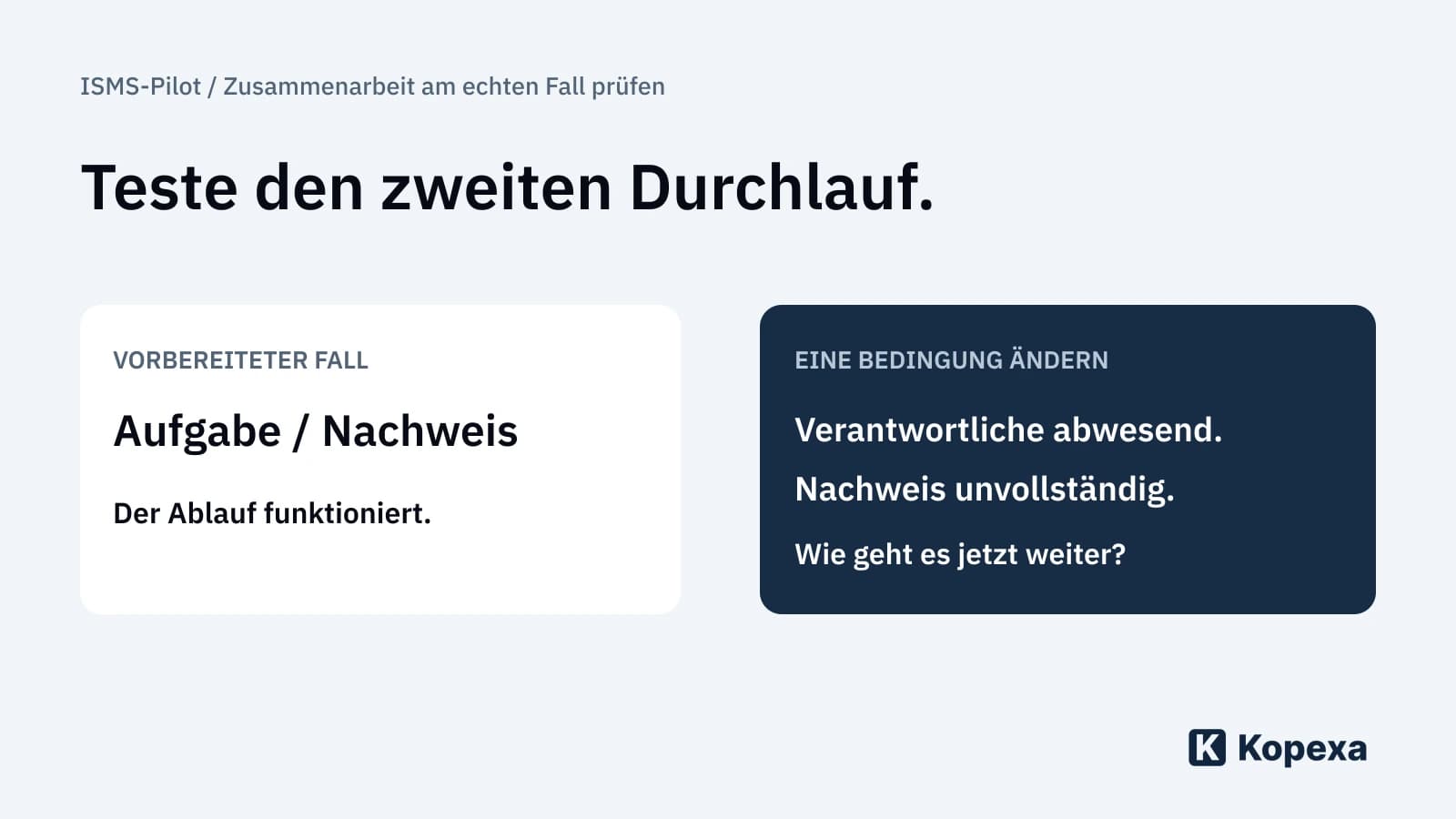 ISMS-Pilotprojekt: Teste den Arbeitsablauf, nicht nur die Oberfläche