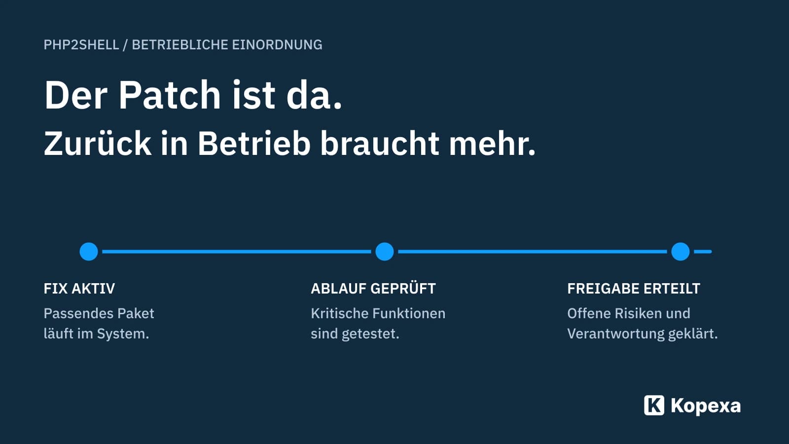 PHP2Shell: Warum manche Websites länger offline bleiben