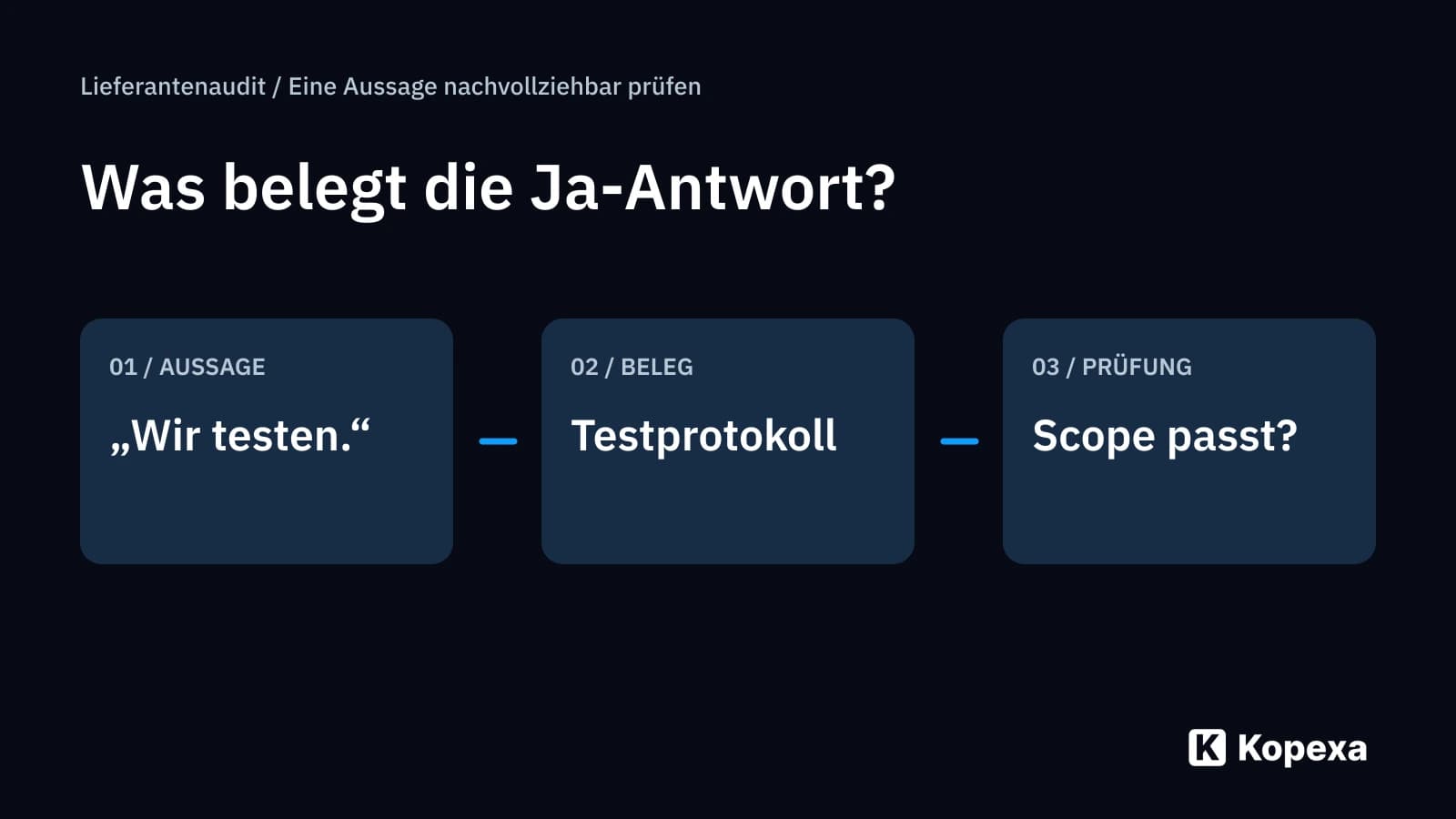 Lieferantenaudit: Aus einer Ja-Antwort einen belastbaren Nachweis machen