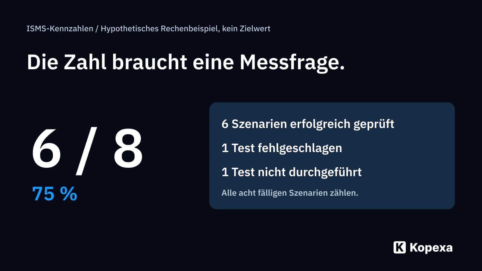 ISMS-Kennzahlen: Wie misst du Wirksamkeit statt Aufgaben?