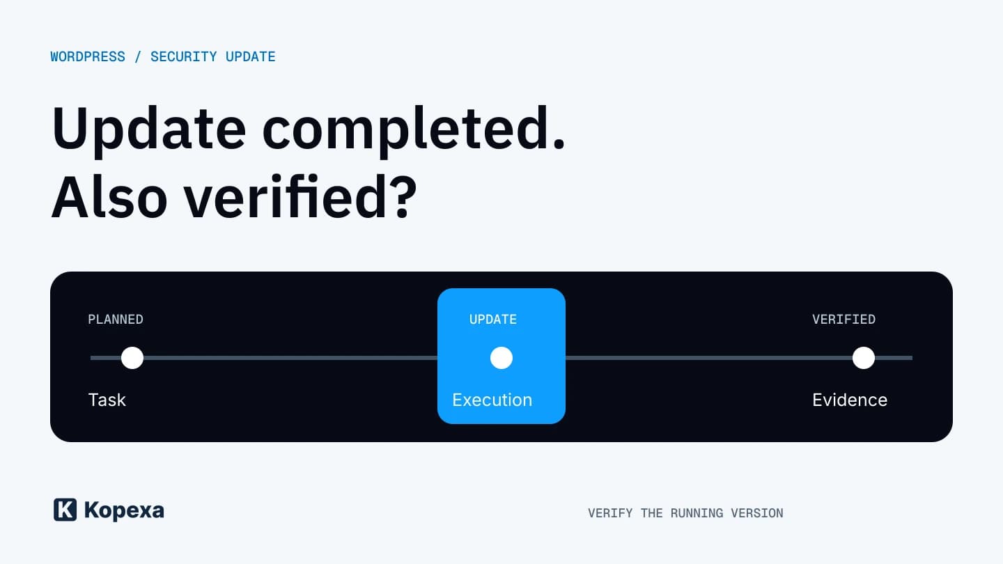 WordPress update-process flaw: What to verify now