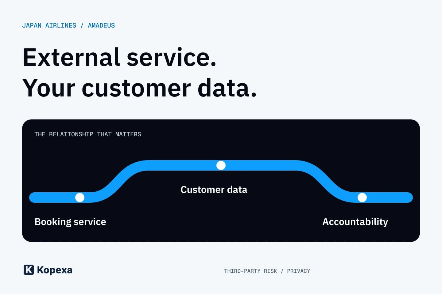 Japan Airlines: Customer data affected through Amadeus