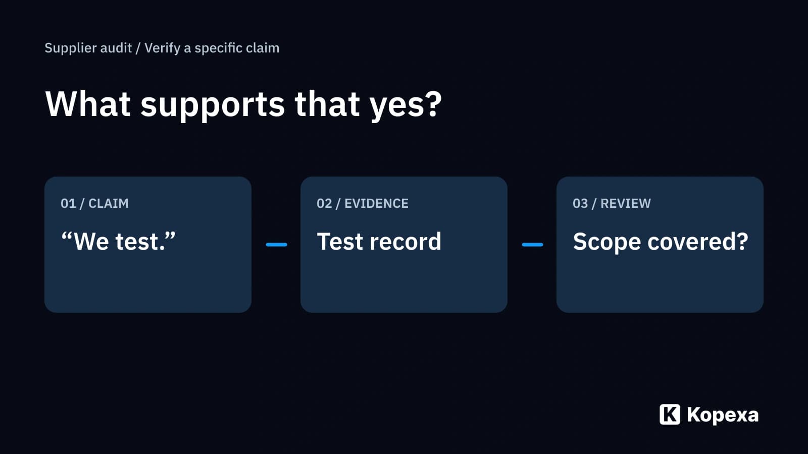 Supplier audits: turn a yes answer into reliable evidence