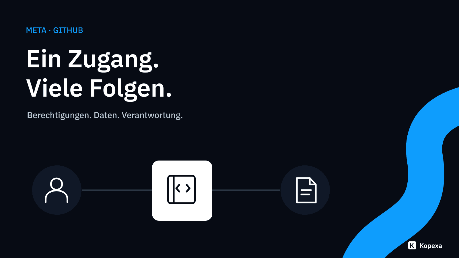 Meta-Datenleck bei GitHub: Wie weit reicht ein gestohlener Zugang?