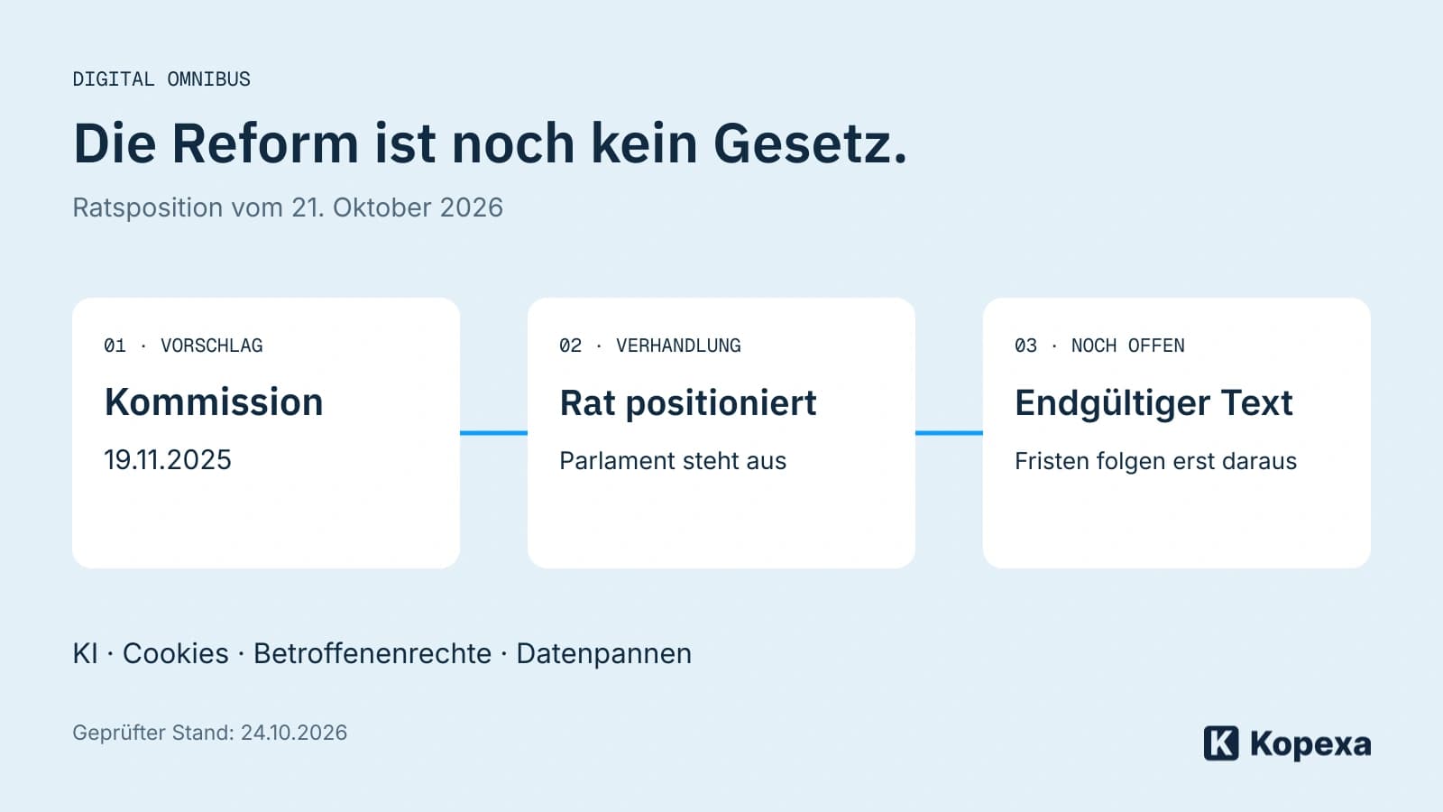 Digital Omnibus: Was die DSGVO-Reform für KI, Cookies und Unternehmen ändern soll