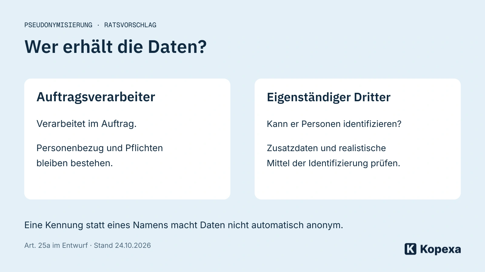 Pseudonymisierung nach dem Ratsentwurf: Die Rolle des Empfängers und seine Identifizierungsmöglichkeiten sind entscheidend; ein Auftragsverarbeiter bleibt gebunden.