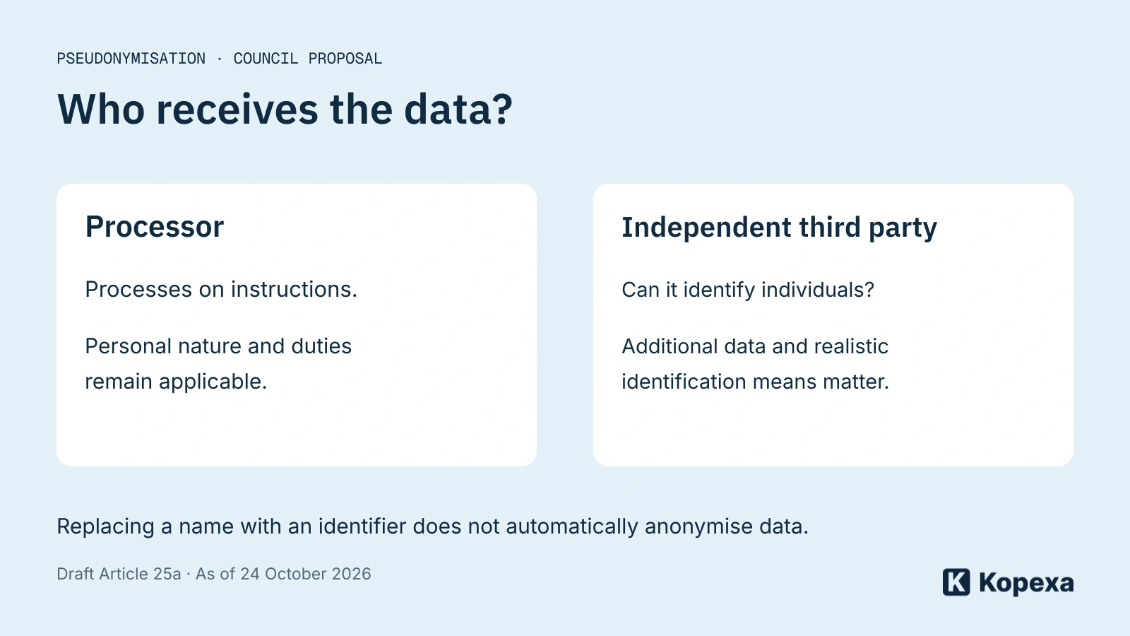 Pseudonymisation under the Council proposal: The recipient's role and ability to identify people matter; a processor remains subject to its obligations.