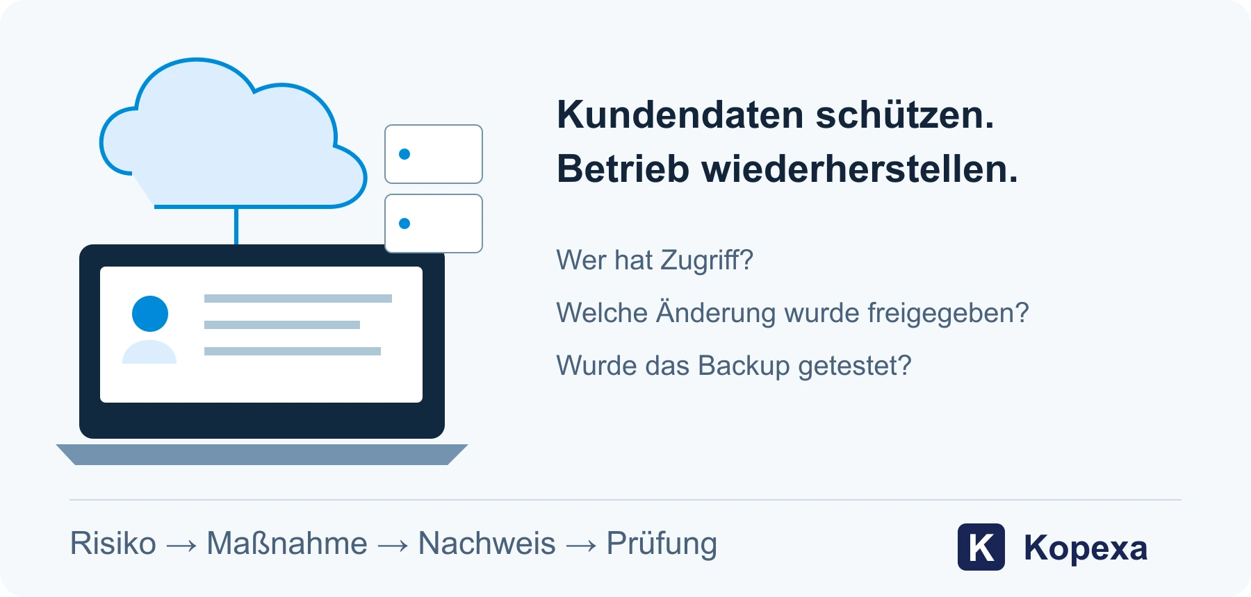 SaaS-Beispiel: Cloud-Anwendung, Benutzerzugänge und Datenhaltung als zusammenhängender ISMS-Geltungsbereich