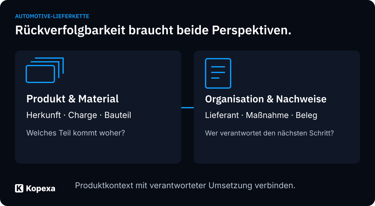Rückverfolgbarkeit in der Automobilindustrie: Produktdaten und Compliance-Nachweise ergänzen sich.