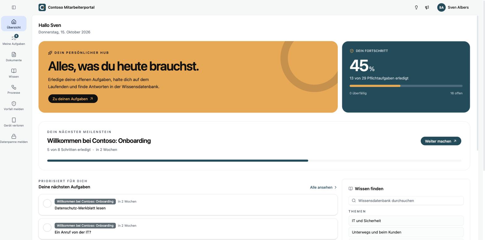 Kopexa Workforce Hub in einer Demo-Organisation mit persönlichen Aufgaben, Fortschritt und dem Auftrag, ein Datenschutz-Merkblatt zu lesen.